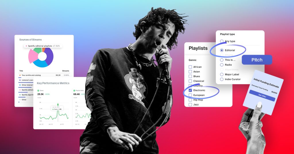 Revolutionizing Spotify for Artists: Dive into Viberate’s Tools!